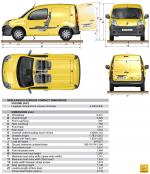 Renault Kangoo Express Compact 2008 года